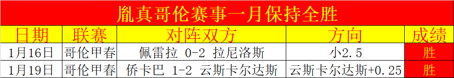 亚冬会开幕,式背后,总导演阐述,188bet金宝博登录入口,188bet金宝博平台,188bet金宝博注册网址,188bet金宝博app,188bet金宝博官网,188bet金宝博网站,188bet金宝博网页版