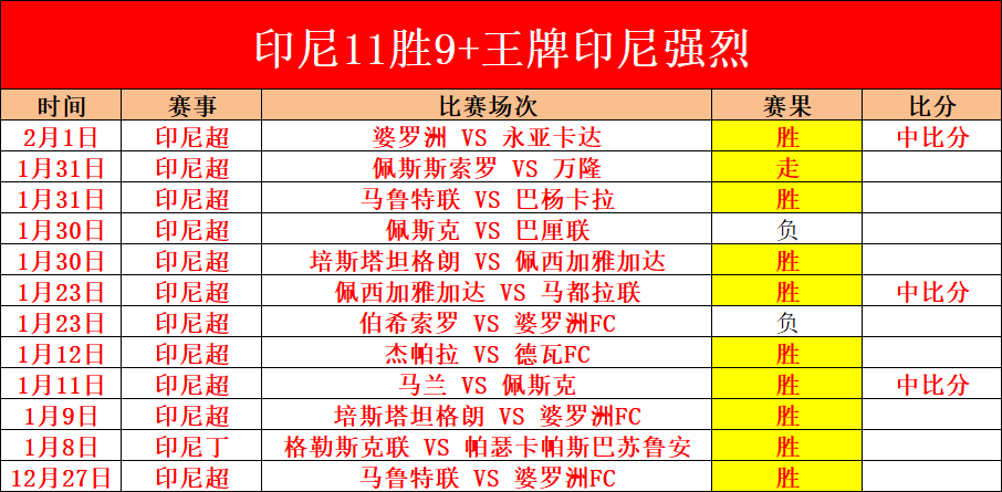 新疆伊力特,常规赛中战,胜深圳马可,188bet金宝博登录入口,188bet金宝博平台,188bet金宝博注册网址,188bet金宝博app,188bet金宝博官网,188bet金宝博网站,188bet金宝博网页版
