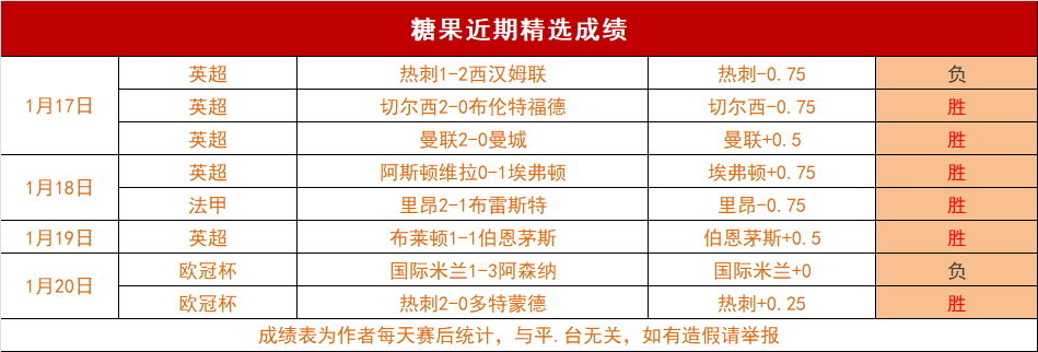 七医被控涉,嫌马拉多纳,死因案,188bet金宝博登录入口,188bet金宝博平台,188bet金宝博注册网址,188bet金宝博app,188bet金宝博官网,188bet金宝博网站,188bet金宝博网页版