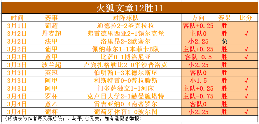 吴天昊,秒绝技制胜,惊心动魄展,188bet金宝博登录入口,188bet金宝博平台,188bet金宝博注册网址,188bet金宝博app,188bet金宝博官网,188bet金宝博网站,188bet金宝博网页版