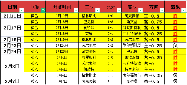 大乐透期号,专家推荐,比分预测及,188bet金宝博登录入口,188bet金宝博平台,188bet金宝博注册网址,188bet金宝博app,188bet金宝博官网,188bet金宝博网站,188bet金宝博网页版
