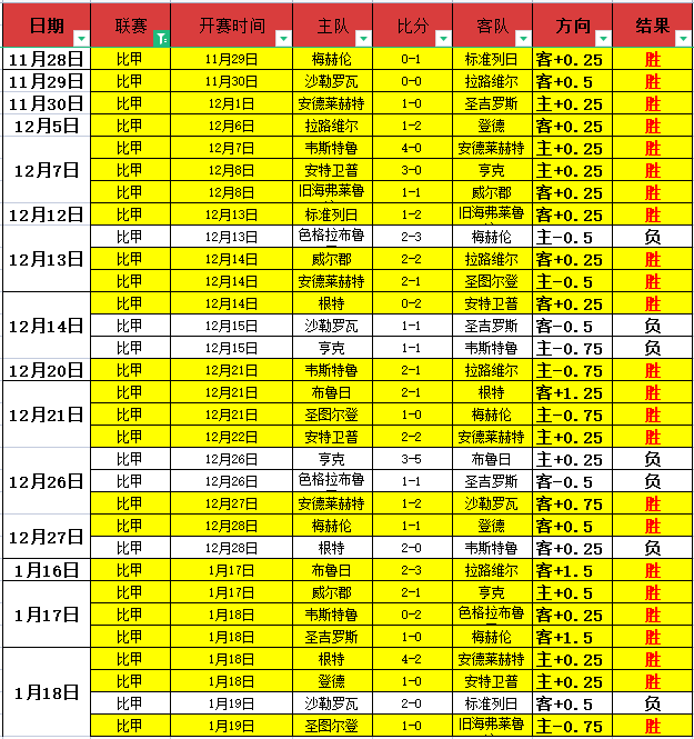 阿勒泰冬雪,狂欢盛景非,188bet金宝博体育,188bet金宝博登录入口,188bet金宝博平台,188bet金宝博注册网址,188bet金宝博app,188bet金宝博官网,188bet金宝博网站,188bet金宝博网页版