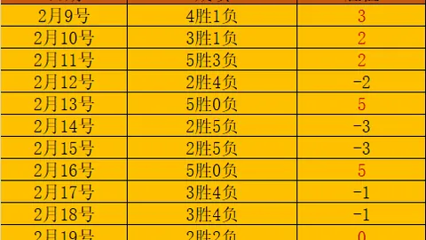 中国首条民用航空轮胎大规模生产线启用成功
