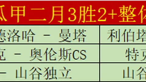 【外资新视角】中国深挖市场潜力：重磅政策推动在华发展